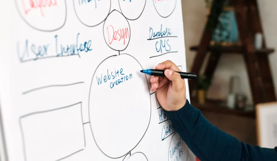 Person sketching a website content map on a whiteboard